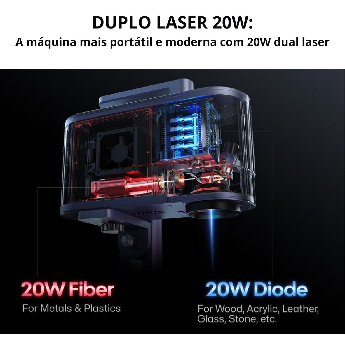 Laserpecker 5 Duplo Laser 20w Máquina Laser Fibra Diodo